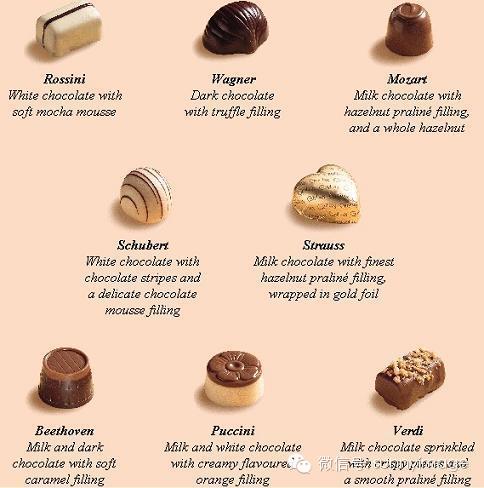 你敢穿上“巧克力”吗？