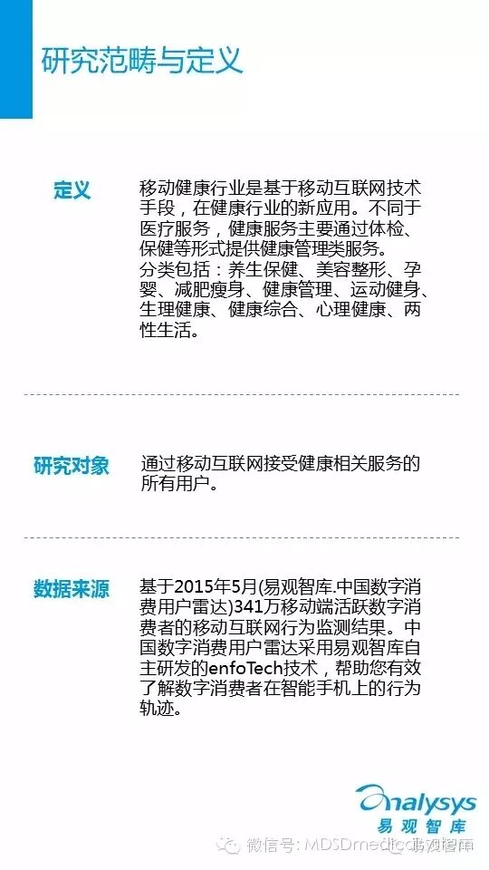 中国移动健康行业解析