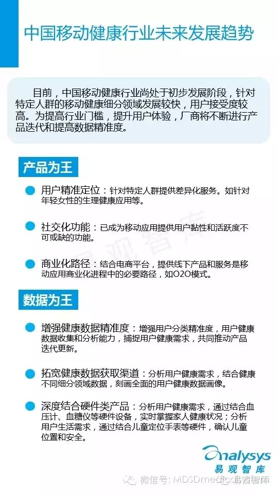 中国移动健康行业解析