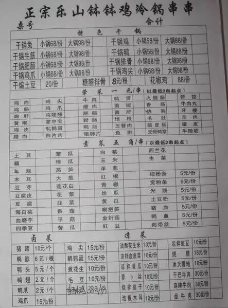 筠连的小伙伴,你知道钵钵鸡里的鸡去哪里了吗?