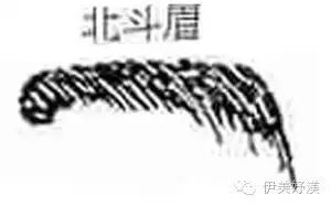 眉毛纹的变成红色了怎么能去掉_纹的眉毛变红财运不好_眉毛财运线