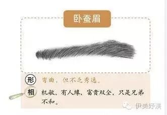 眉毛纹的变成红色了怎么能去掉_纹的眉毛变红财运不好_眉毛财运线