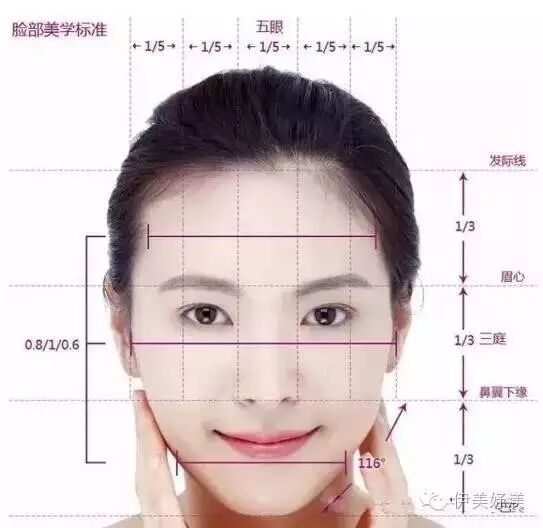 眉毛财运线_纹的眉毛变红财运不好_眉毛纹的变成红色了怎么能去掉