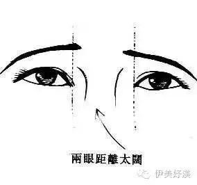 眉毛纹的变成红色了怎么能去掉_纹的眉毛变红财运不好_眉毛财运线