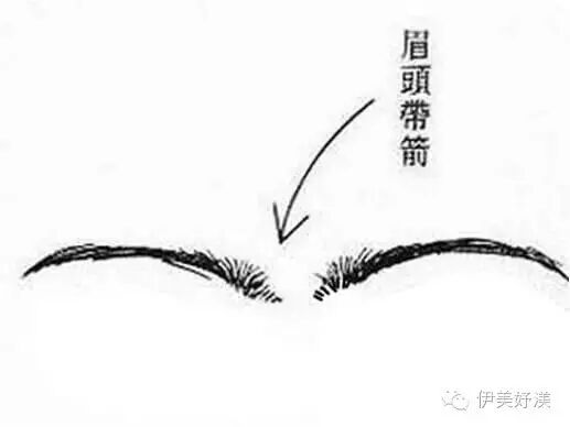 眉毛财运线_纹的眉毛变红财运不好_眉毛纹的变成红色了怎么能去掉