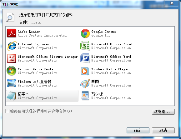 海淘网站跳转到WPKG.ORG解决方案