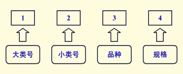 环氧树脂板,fr-4,fr4,绝缘板,绝缘板厂家,六安绝缘材料,合肥绝缘材料,绝缘产品,安徽绝缘板,玻钎板,玻璃纤维板,层压板