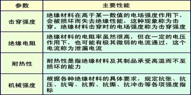 环氧树脂板,fr-4,fr4,绝缘板,绝缘板厂家,六安绝缘材料,合肥绝缘材料,绝缘产品,安徽绝缘板,玻钎板,玻璃纤维板,层压板