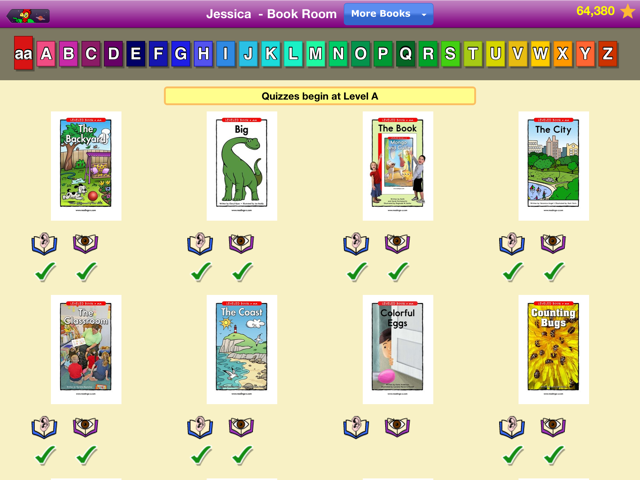 认识raz <wbr>kids在线分级阅读系统