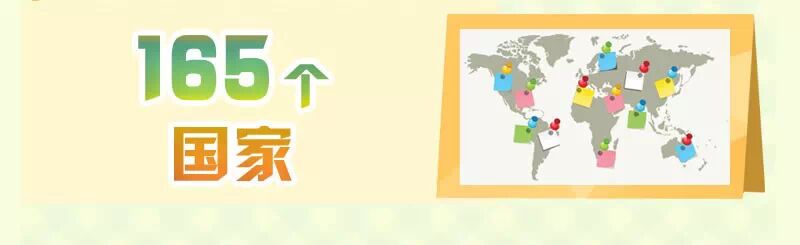 认识raz <wbr>kids在线分级阅读系统