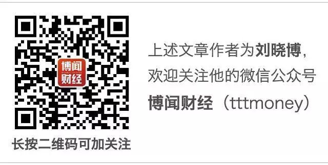 房贷成本降至历史最低！未来10年，中国楼市的12大趋势