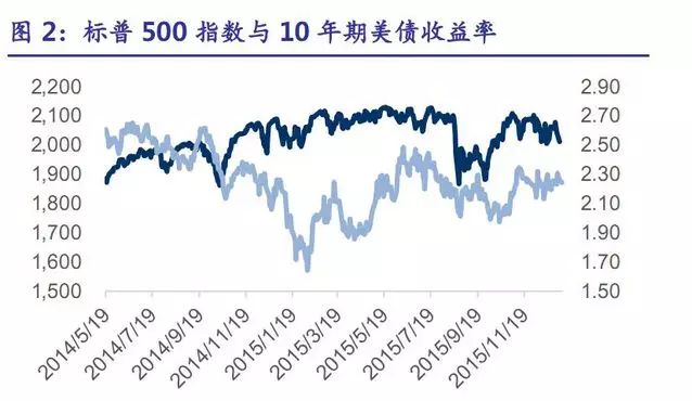 币美元人民是200元吗_美元的人民币_200美元是多少人民币