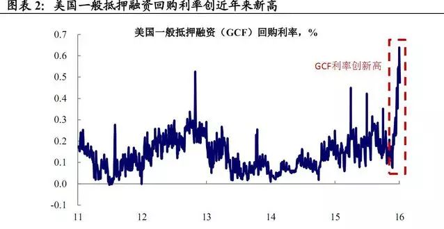 币美元人民是200元吗_200美元是多少人民币_美元的人民币
