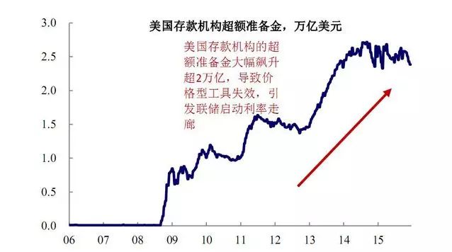 200美元是多少人民币_美元的人民币_币美元人民是200元吗
