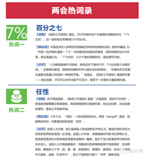 《图解2015全国两会》来啦!图解两会系列图书又添新成员125 / 作者:小手一抖 / 帖子ID:113451 《图解2015全国两会》来啦!图解两会系列图书又添新成员125 / 作者:小手一抖 / 帖子ID:113451