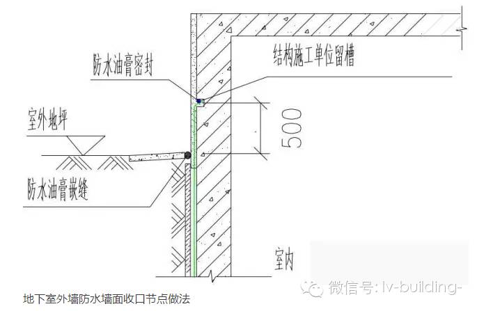 地下室防漏节点做法地下混凝土结构防水细部构造