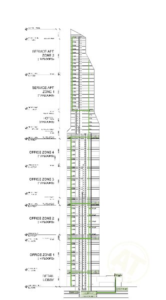 KPF与超高层建筑-作者：周士贻