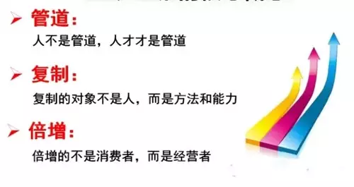 我爱黑茶直销，黑茶直销就是这么简单、有效。