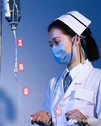 怎么调节输液器输液管有空气？四种排气方法介绍给你_https://www.jmylbn.com_新闻资讯_第4张