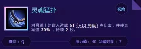 兽王天赋