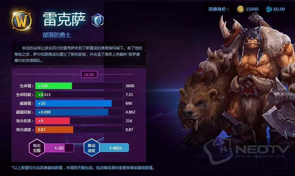 兽王天赋