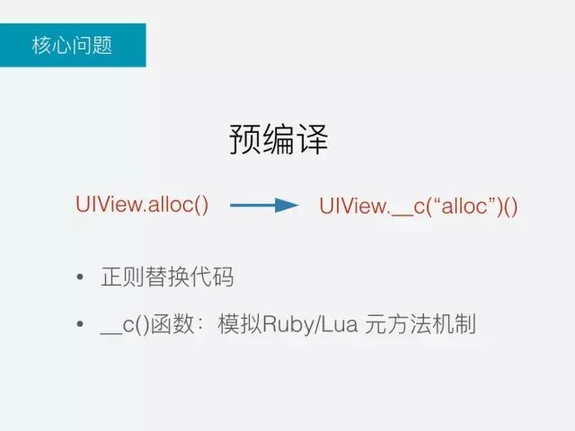 技术分享