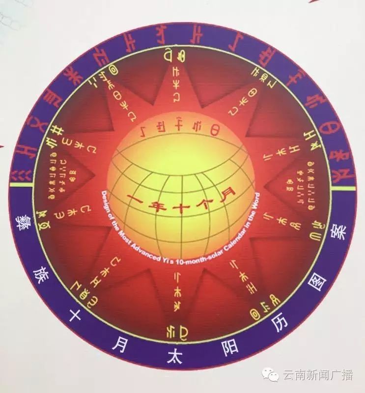 云南省2016年上半年工作汇报会今天起在楚雄召开