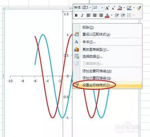 怎么利用Excel表格的功能繪制函數(shù)圖像