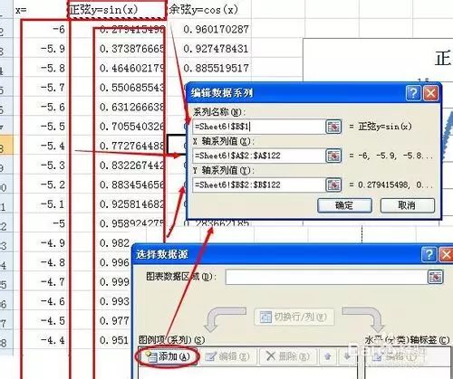 怎么利用Excel表格的功能繪制函數(shù)圖像