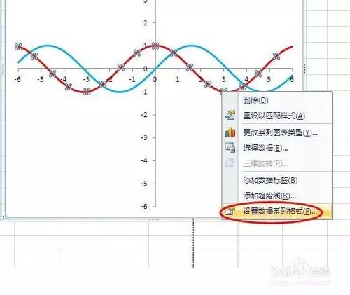 怎么利用Excel表格的功能绘制函数图像