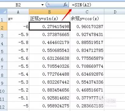 怎么利用Excel表格的功能繪制函數(shù)圖像