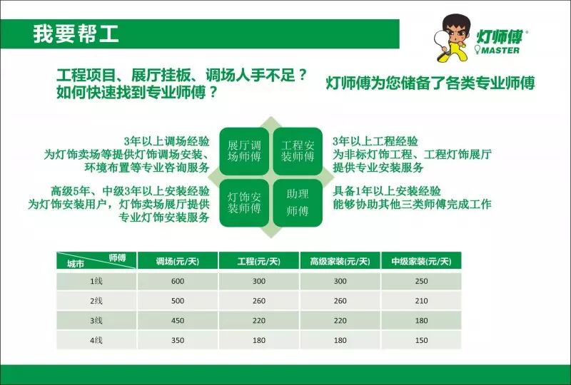 21世纪的今天，李小龙仅凭赤手空拳就能将中国功夫发扬光大吗？