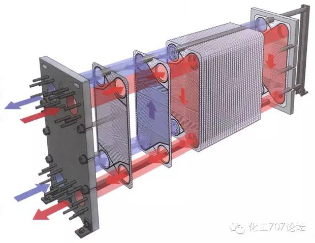 dongchang 化工    螺旋板式换热器是一种高效换热器设备,适用汽-汽