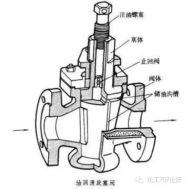 低溫碳鋼dn25球閥_碳鋼法蘭球閥_碳鋼法蘭和平焊法蘭