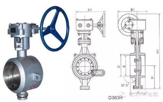 气动高压球阀上海凡而_气动高压球阀推荐上海沪贡_气动球阀塑料