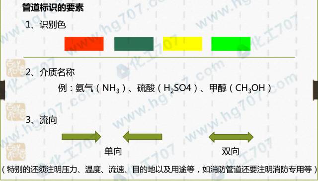 常用工业管道标识规范及颜色，收集齐了！