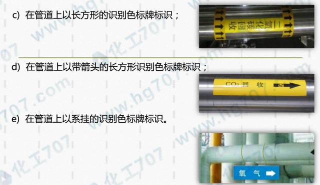常用工业管道标识规范及颜色，收集齐了！