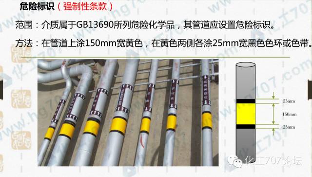 常用工业管道标识规范及颜色，收集齐了！