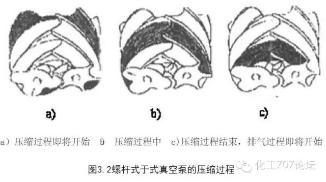廈門(mén)真空泵_分子泵_真空泵_檢漏儀_3d打印_真空泵維修廠(chǎng)家_廈門(mén)太星機電有限公司