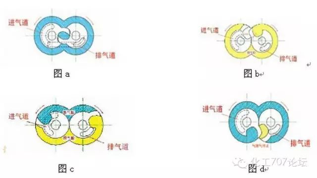 廈門(mén)真空泵_分子泵_真空泵_檢漏儀_3d打印_真空泵維修廠(chǎng)家_廈門(mén)太星機電有限公司