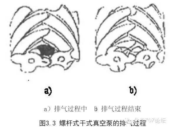 廈門(mén)真空泵_分子泵_真空泵_檢漏儀_3d打印_真空泵維修廠(chǎng)家_廈門(mén)太星機電有限公司