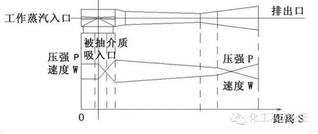 廈門(mén)真空泵_分子泵_真空泵_檢漏儀_3d打印_真空泵維修廠(chǎng)家_廈門(mén)太星機電有限公司