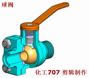 不銹鋼減壓閥