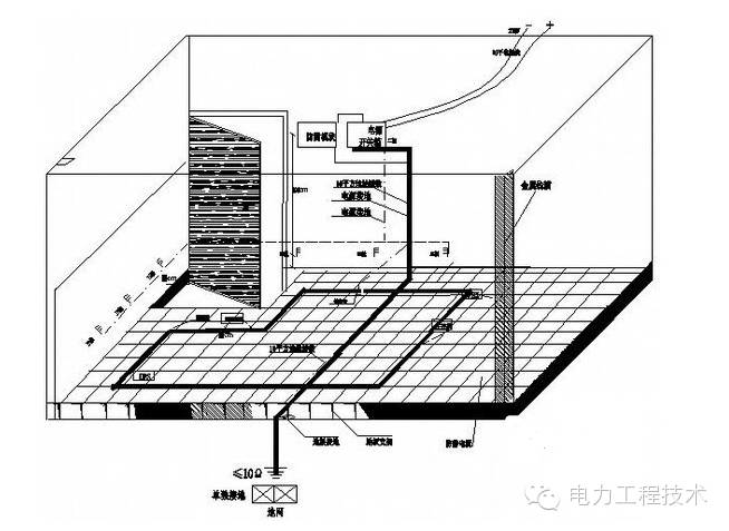 计算机系统的直流工作地 安全保护地 交流工作地 防雷接地 机房静电