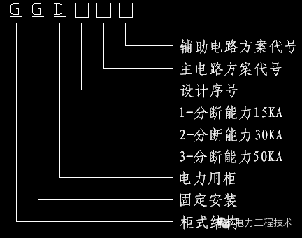 低压开关柜是什么_低压开关柜_低压开关柜的工作原理