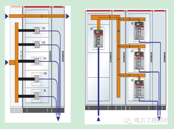 低压开关柜的工作原理_低压开关柜_低压开关柜是什么