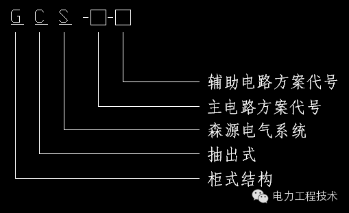 低压开关柜_低压开关柜是什么_低压开关柜的工作原理