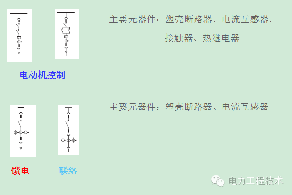 低压开关柜的工作原理_低压开关柜_低压开关柜是什么