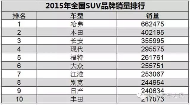 哈弗h5 2013款