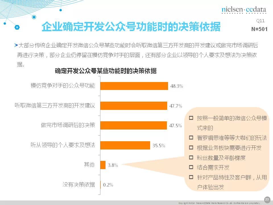 傳統(tǒng)企業(yè)移動營銷現(xiàn)狀報告